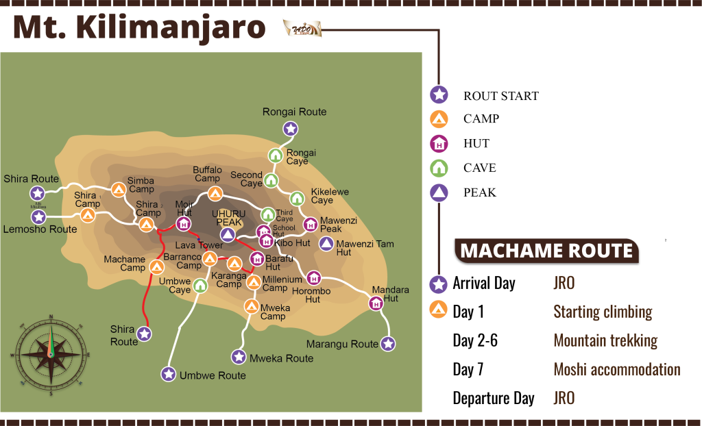 Image to display Machame Route On Mount Kilimanjaro